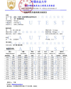 GRP fan black-blade 50" 380V1.1 kw 3.6A 50Hz unassembled